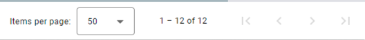 The number of items per page displayed at the bottom of the search results view.