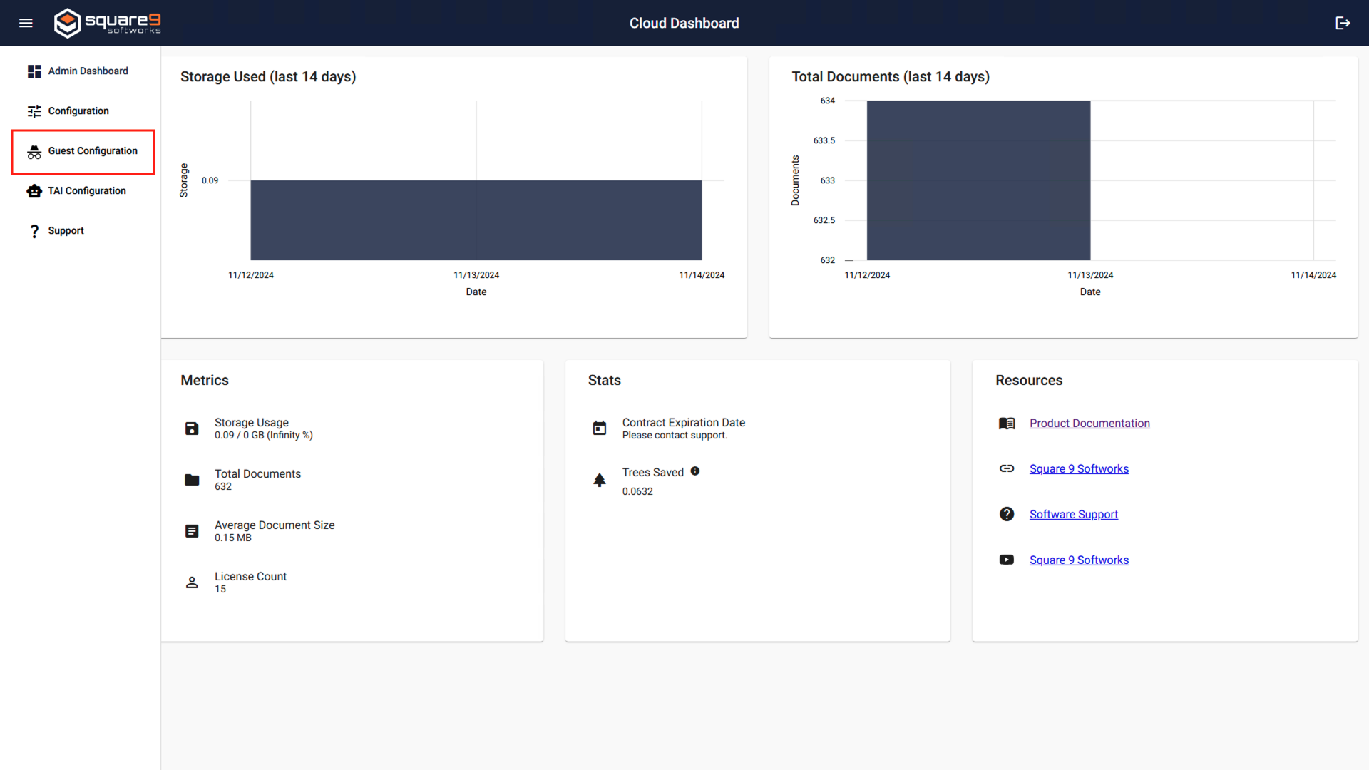 Cloud Dashboard Admin Dashboard page with the page options down the left.